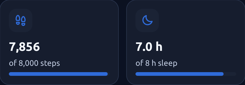7,856 of 8,000 steps and 7 hours of sleep